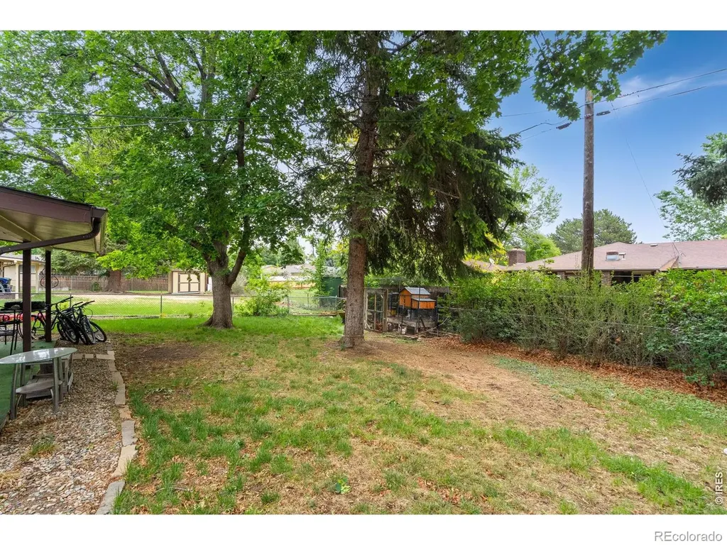 1912 Empire Avenue Loveland CO 80538