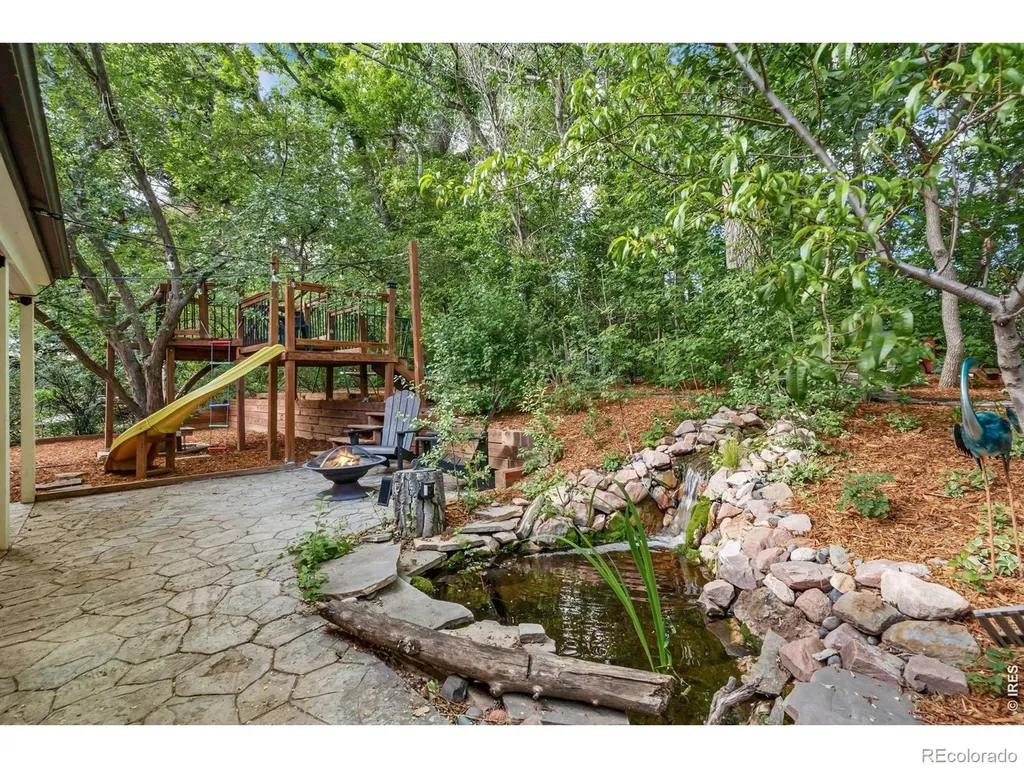 1120 Lindenwood Drive Fort Collins CO 80524