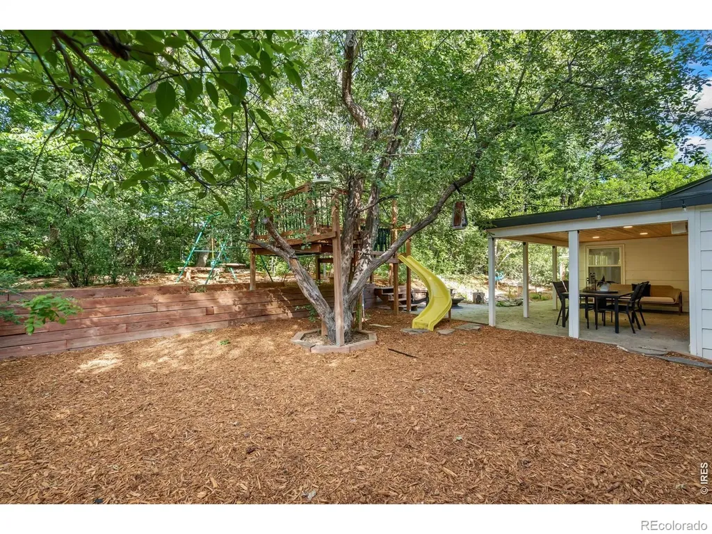 1120 Lindenwood Drive Fort Collins CO 80524