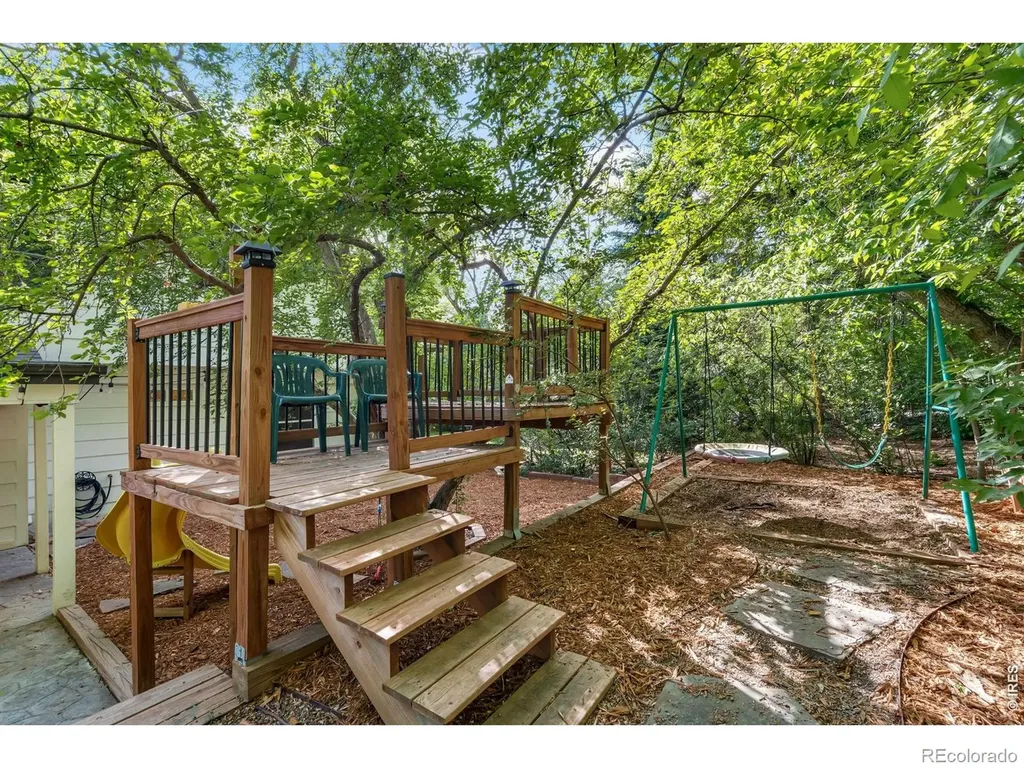 1120 Lindenwood Drive Fort Collins CO 80524