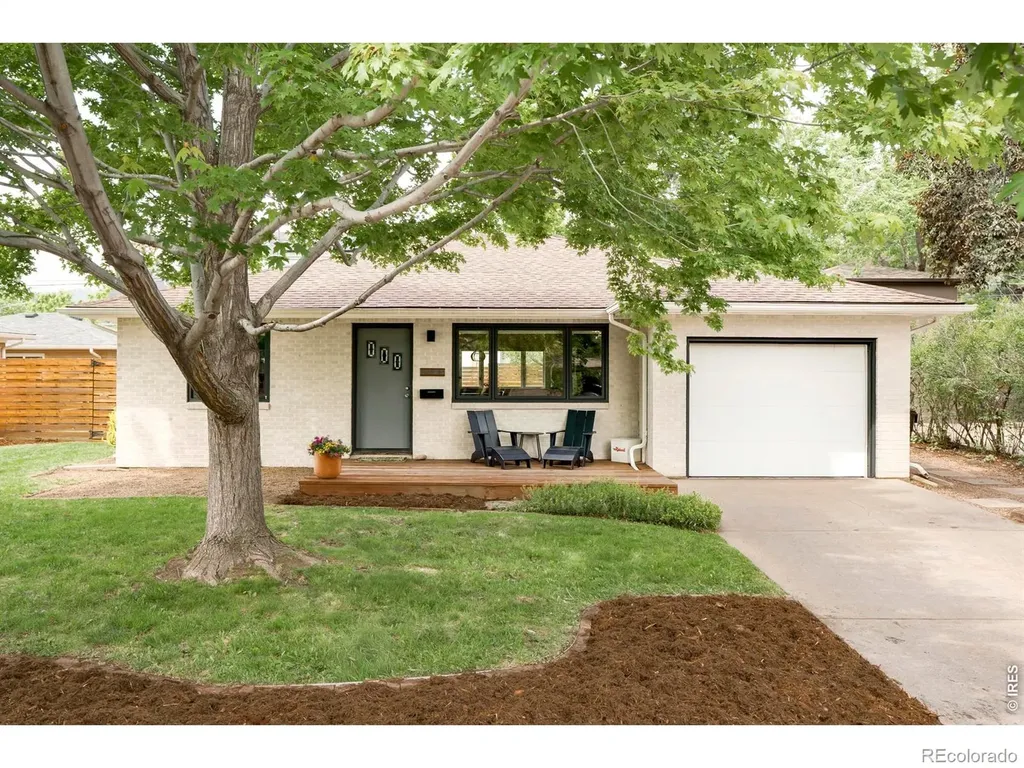 2915 16th Street Boulder CO 80304
