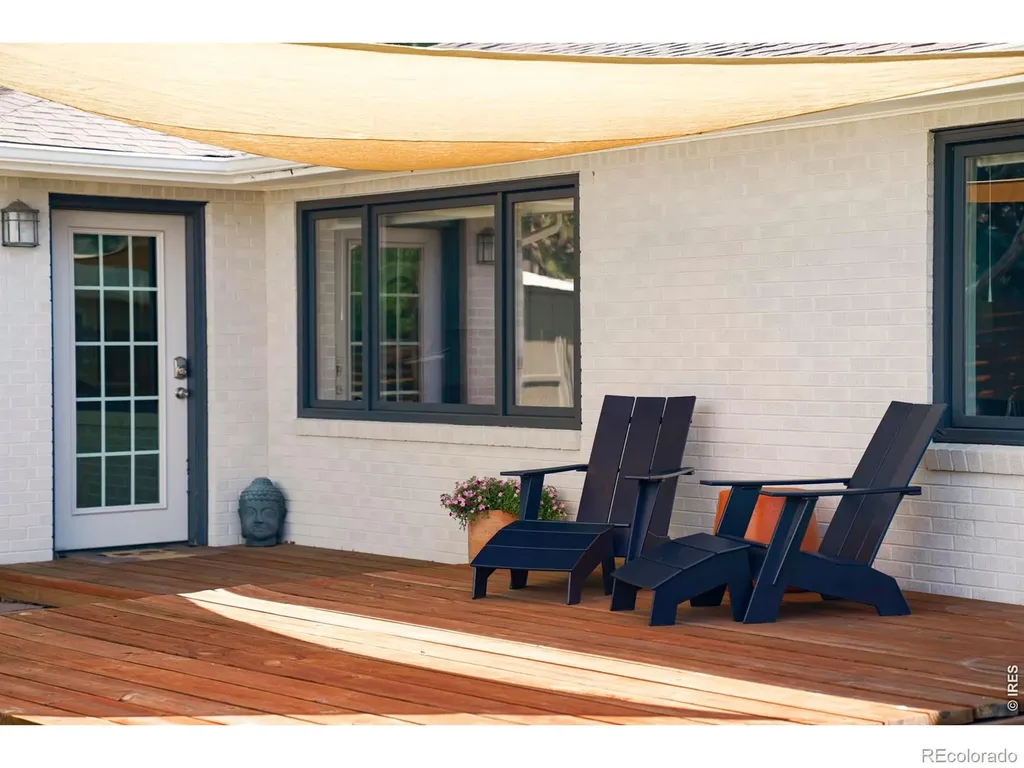 2915 16th Street Boulder CO 80304