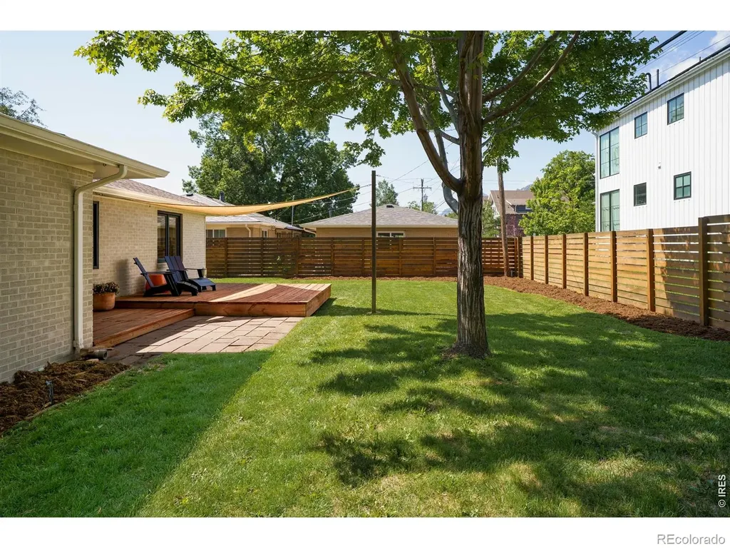 2915 16th Street Boulder CO 80304