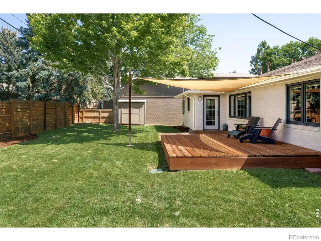 2915 16th Street Boulder CO 80304