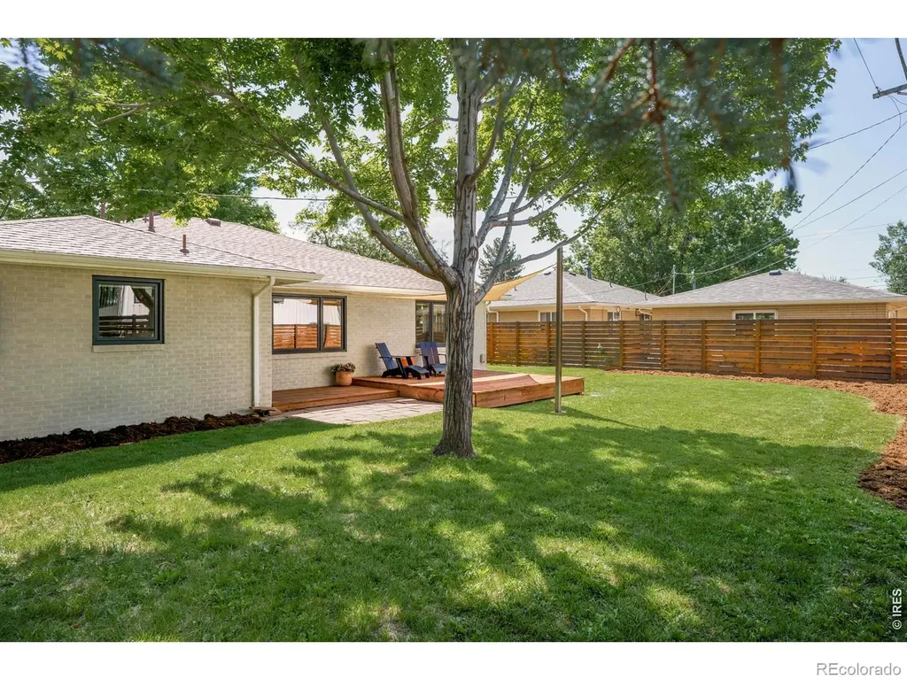 2915 16th Street Boulder CO 80304
