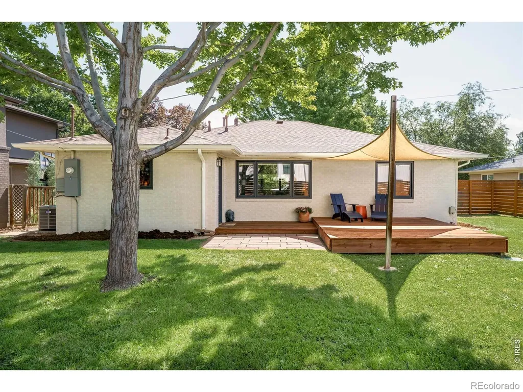 2915 16th Street Boulder CO 80304