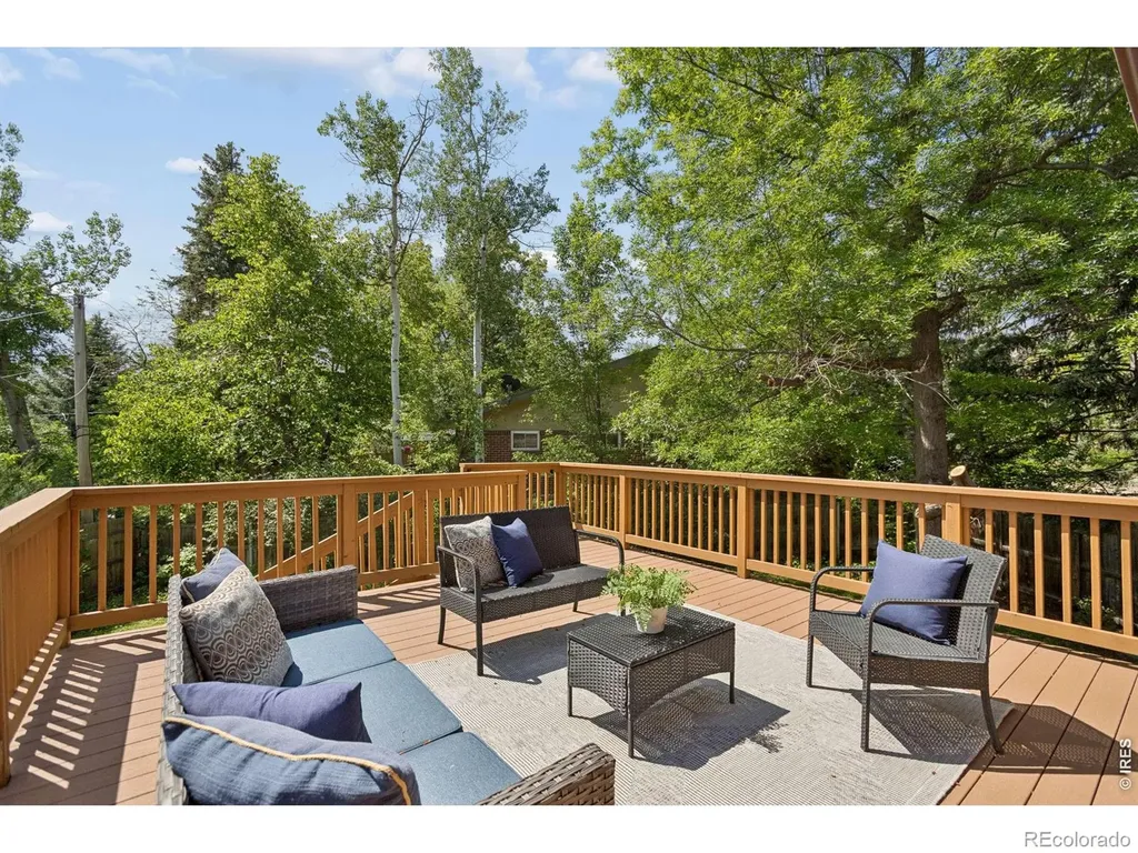1460 Kendall Drive Boulder CO 80305