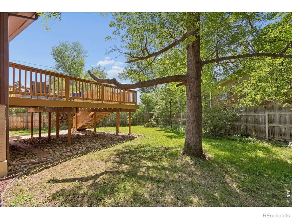 1460 Kendall Drive Boulder CO 80305
