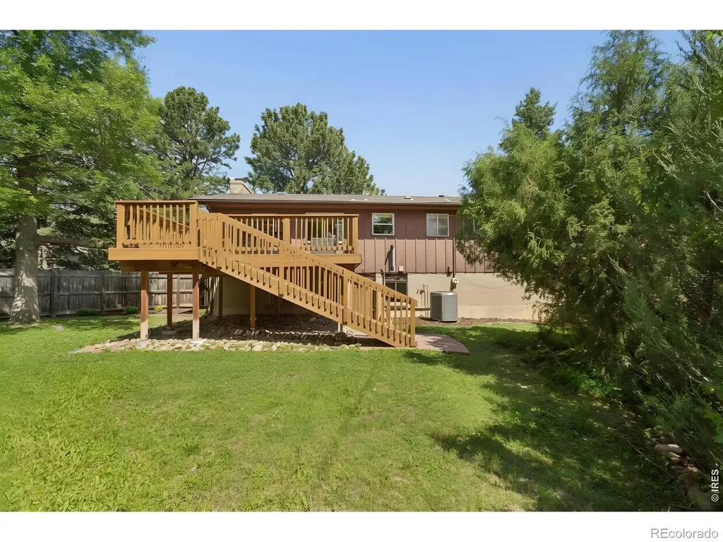1460 Kendall Drive Boulder CO 80305