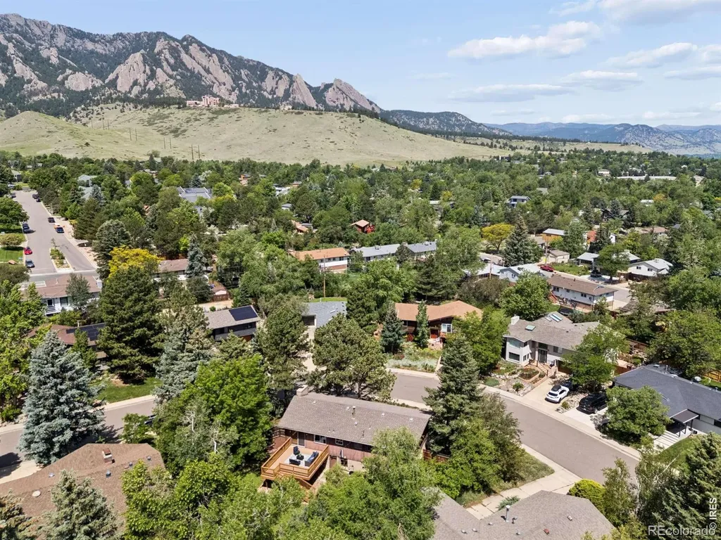 1460 Kendall Drive Boulder CO 80305
