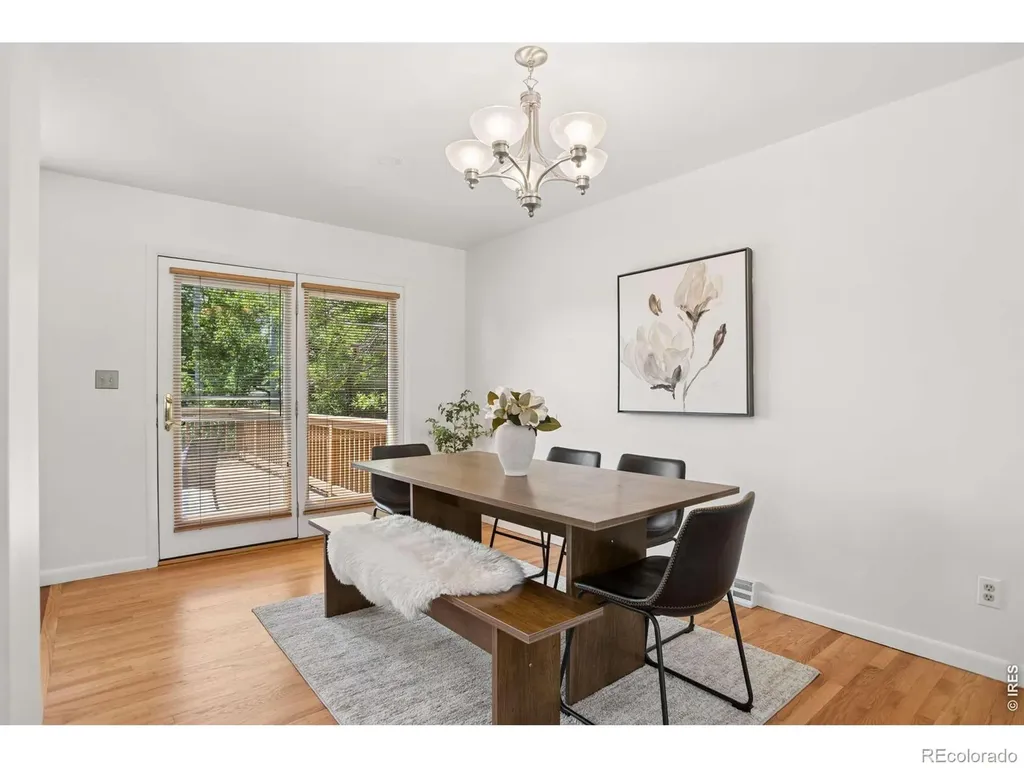 1460 Kendall Drive Boulder CO 80305