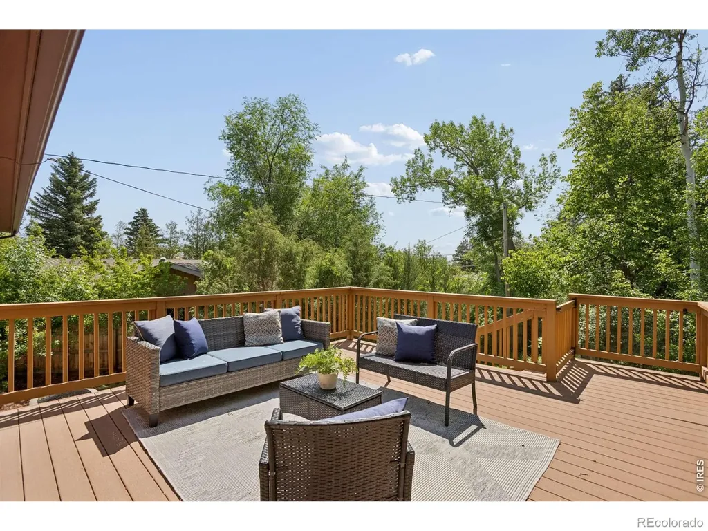 1460 Kendall Drive Boulder CO 80305