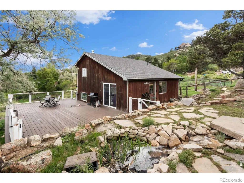 4916 Overhill Drive Fort Collins CO 80526