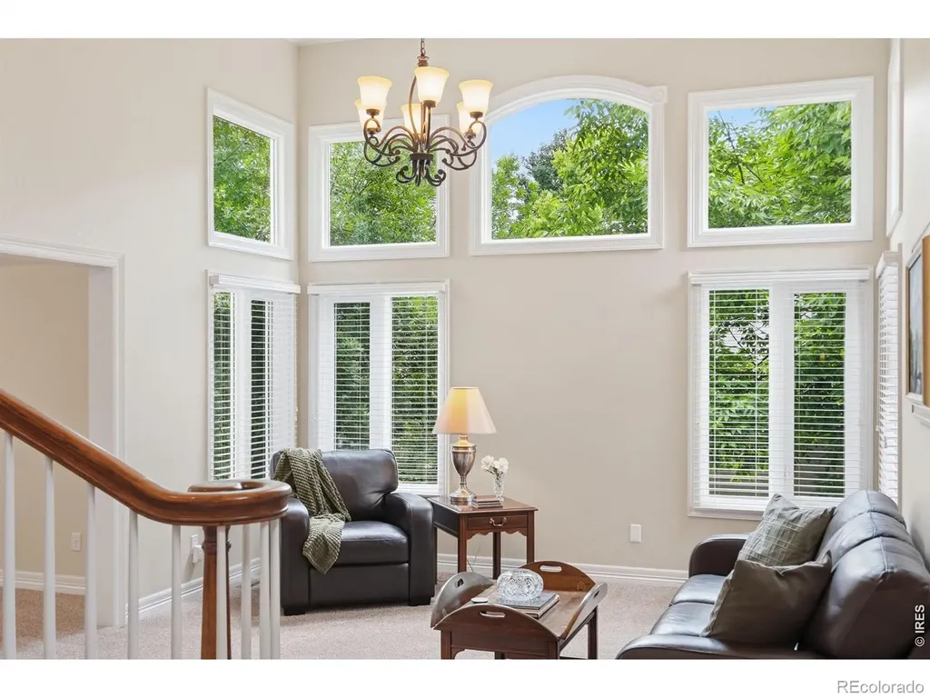 6448 Southridge Greens Boulevard Fort Collins CO 80525