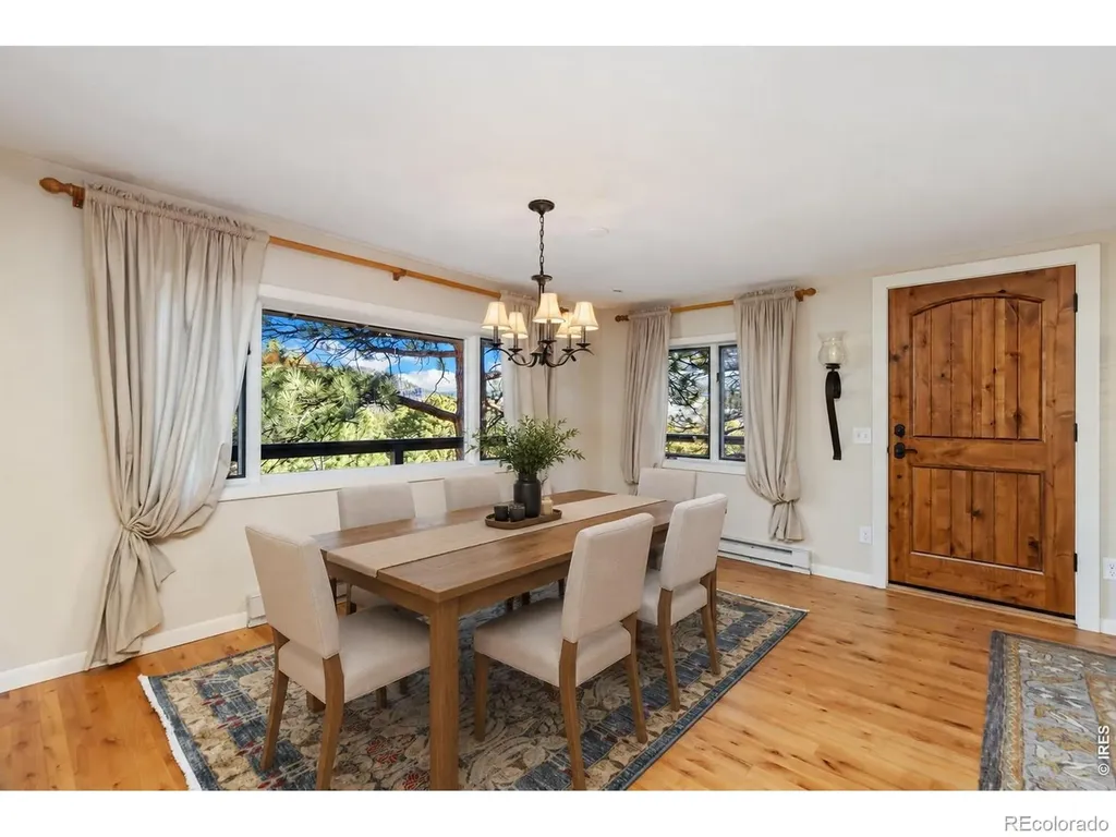 2340 Eagle Cliff Road Estes Park CO 80517