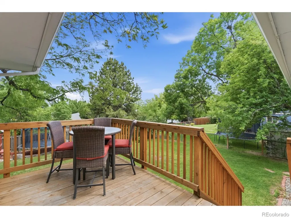 2930 Alamosa Court Loveland CO 80538