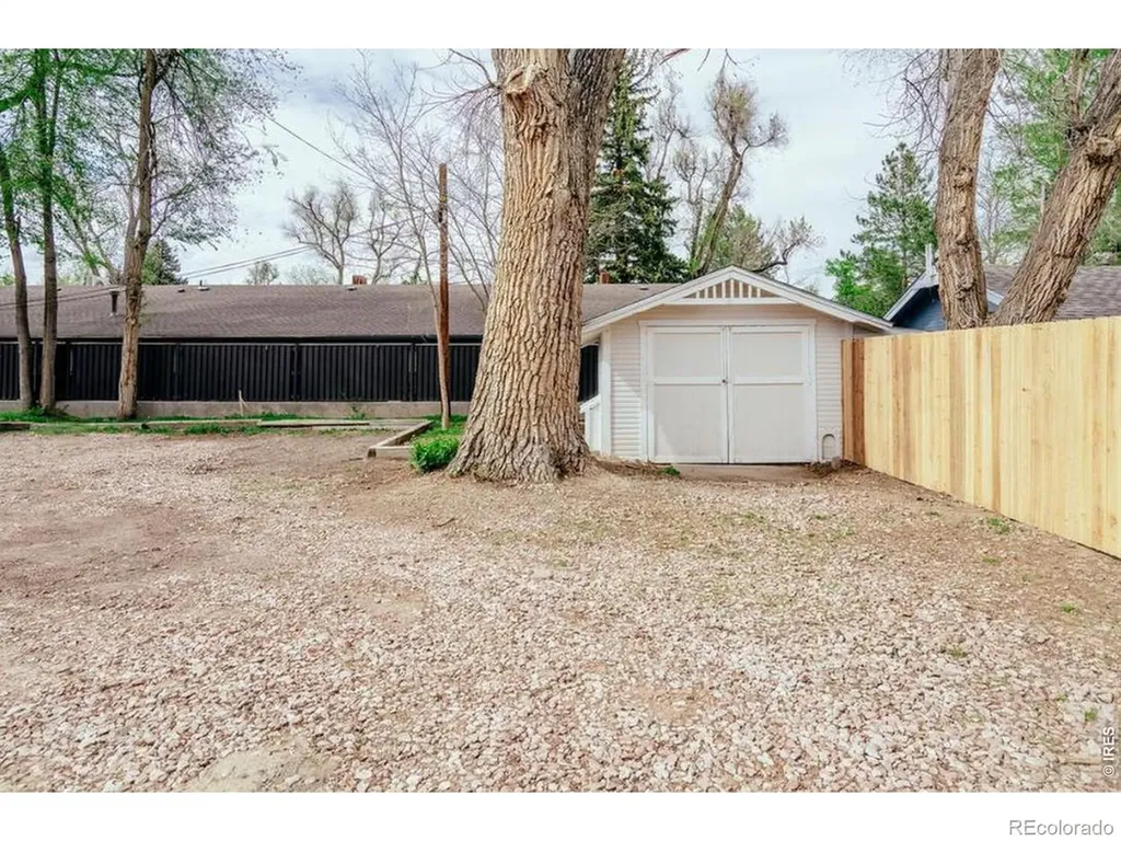 806 W Laurel Street Fort Collins CO 80521