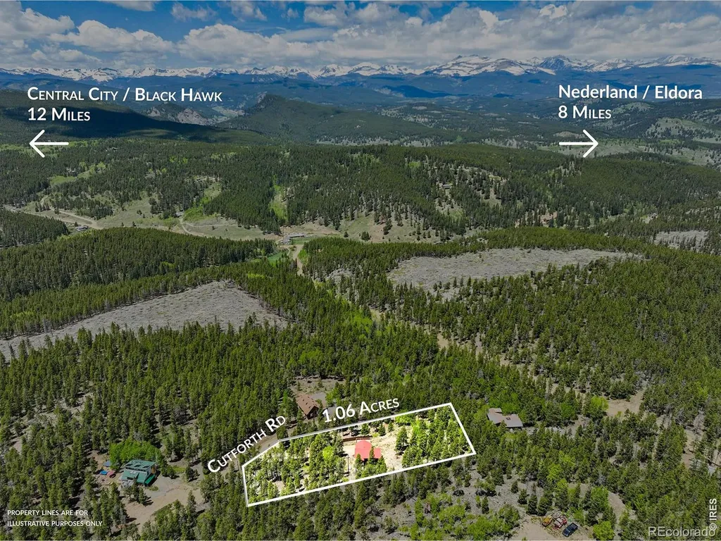109 Cutforth Road Black Hawk CO 80422