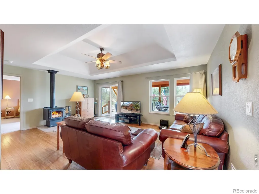 22 Sutiki Drive Red Feather Lakes CO 80545