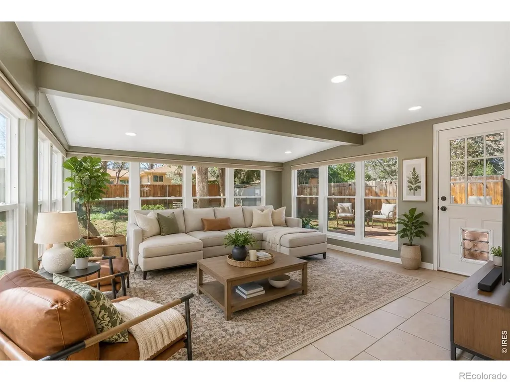 149 Yale Avenue Fort Collins CO 80525