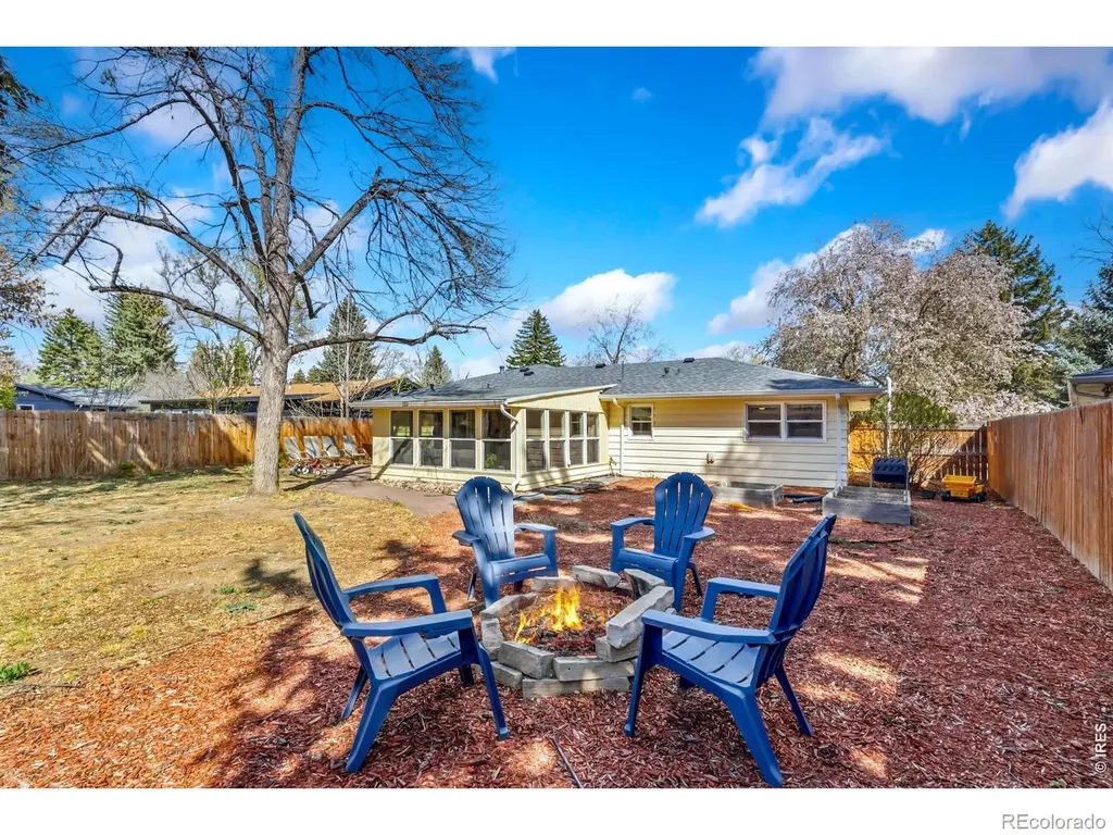 149 Yale Avenue Fort Collins CO 80525