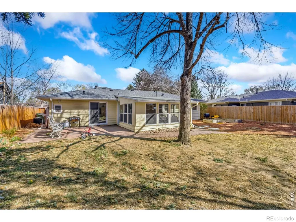 149 Yale Avenue Fort Collins CO 80525