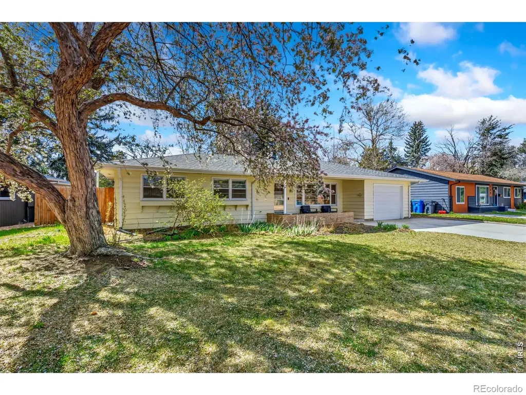 149 Yale Avenue Fort Collins CO 80525