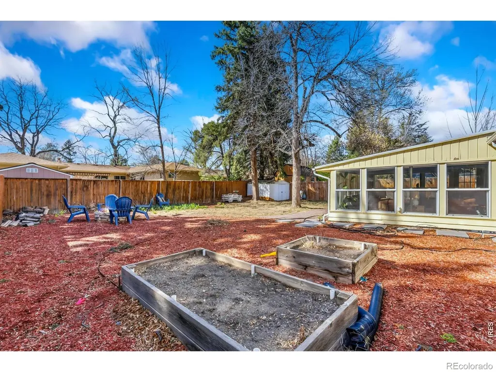 149 Yale Avenue Fort Collins CO 80525
