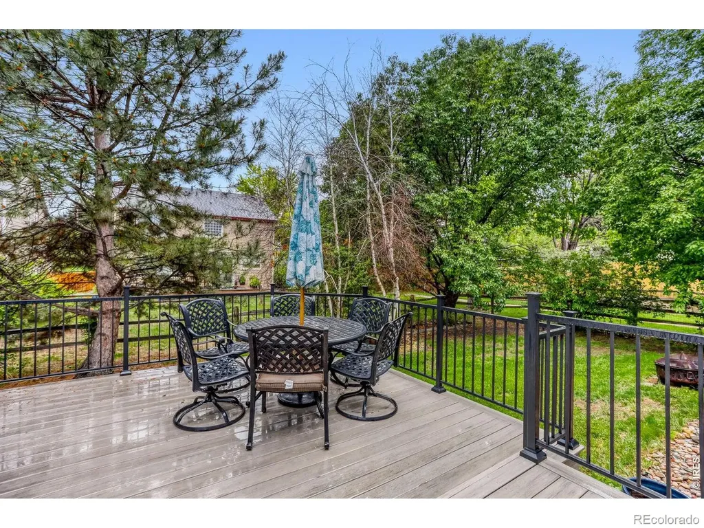 1115 Button Rock Drive Longmont CO 80504