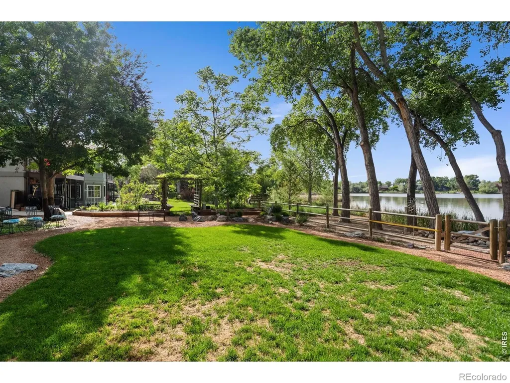 1766 Park Drive Loveland CO 80538