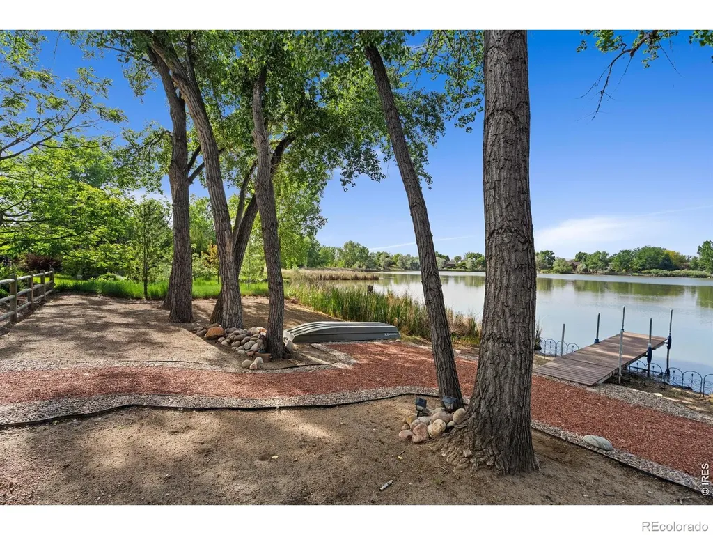 1766 Park Drive Loveland CO 80538