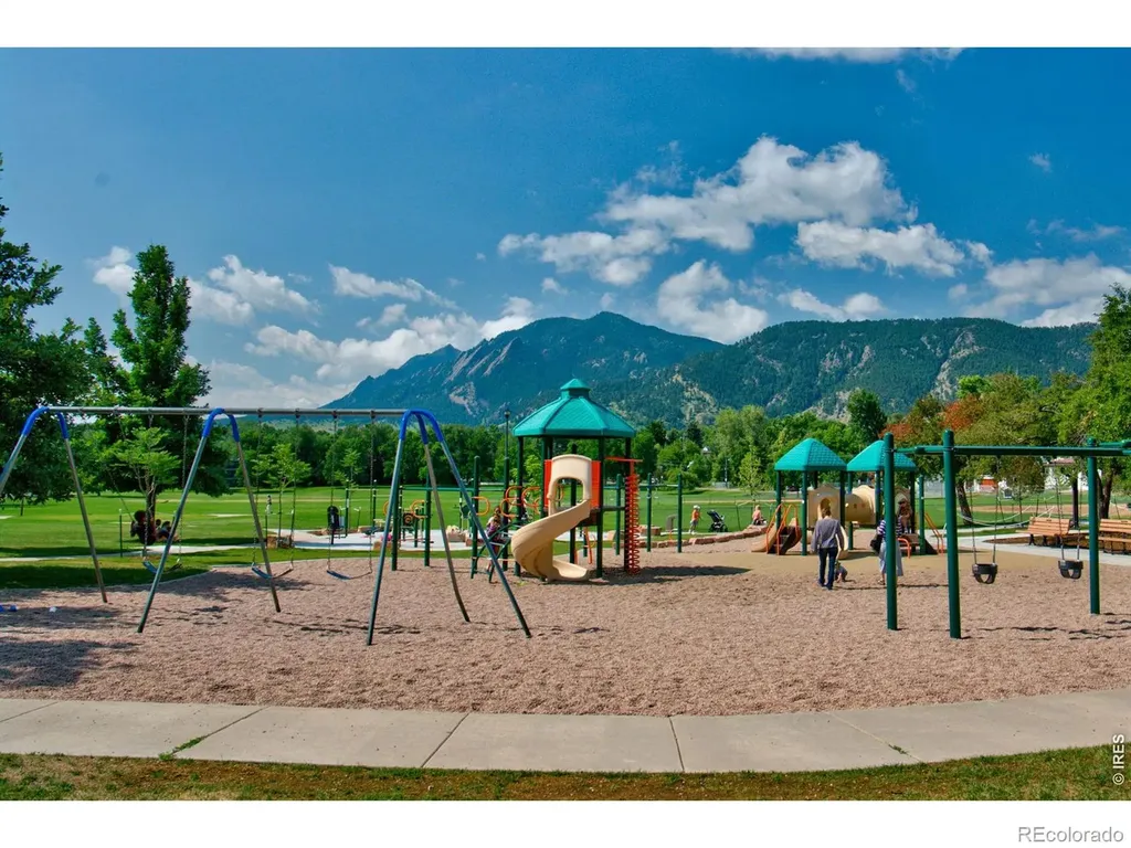 1215 Cedar Avenue Boulder CO 80304