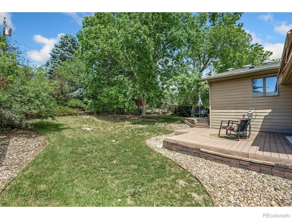 5411 Manitou Road Littleton CO 80123
