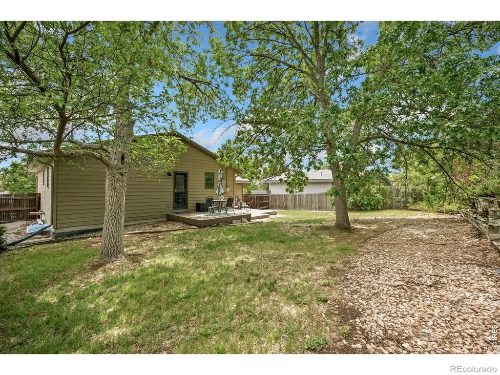 5411 Manitou Road Littleton CO 80123