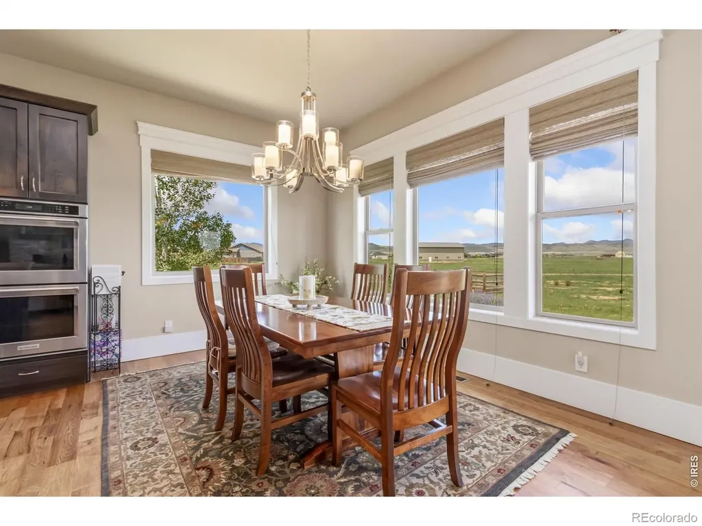 2124 Scenic Estates Drive Fort Collins CO 80524