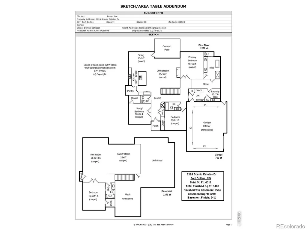 2124 Scenic Estates Drive Fort Collins CO 80524
