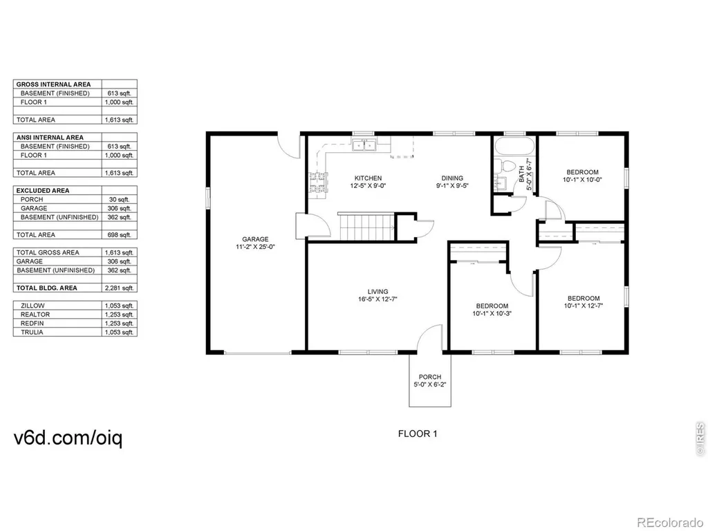 1915 23rd Ave Court Greeley CO 80634