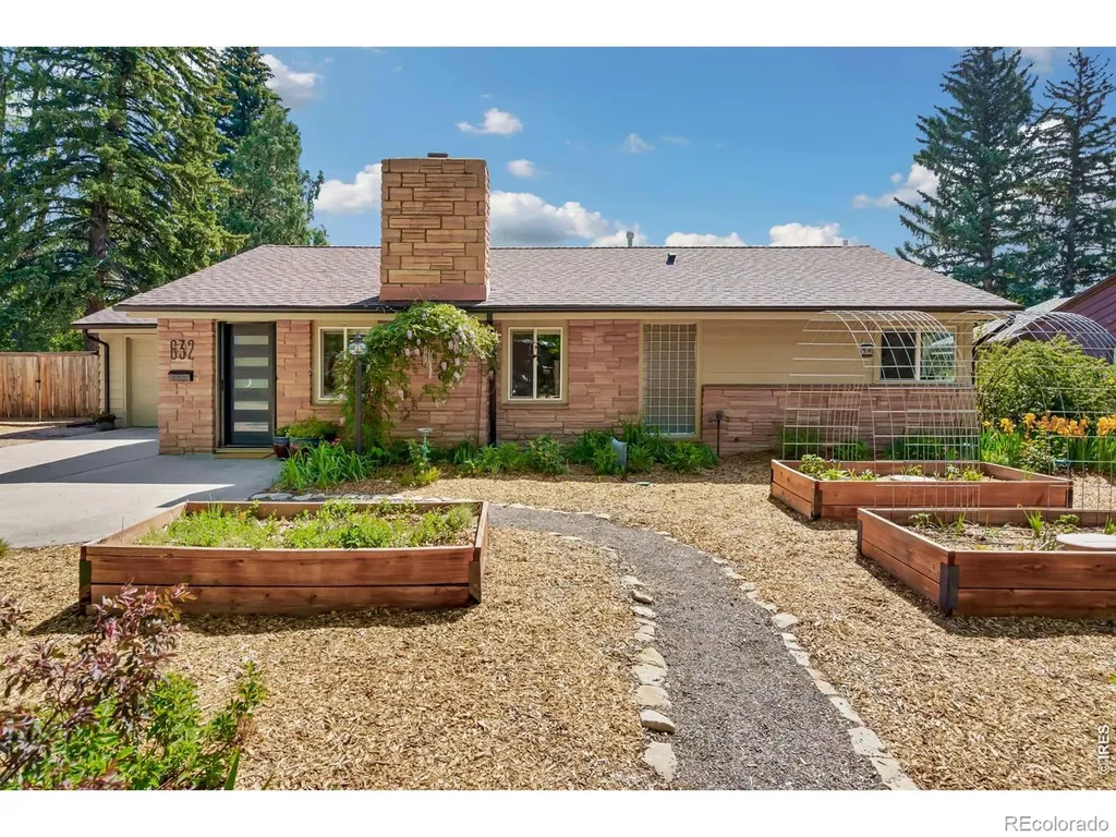632 Monte Vista Avenue Fort Collins CO 80521