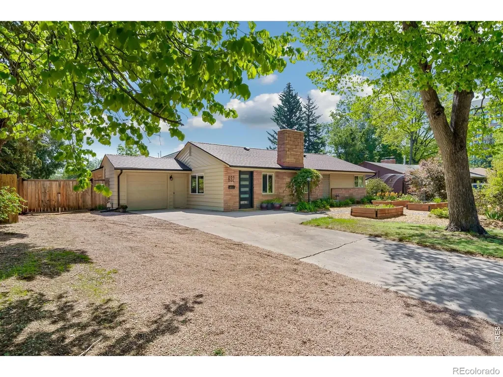 632 Monte Vista Avenue Fort Collins CO 80521