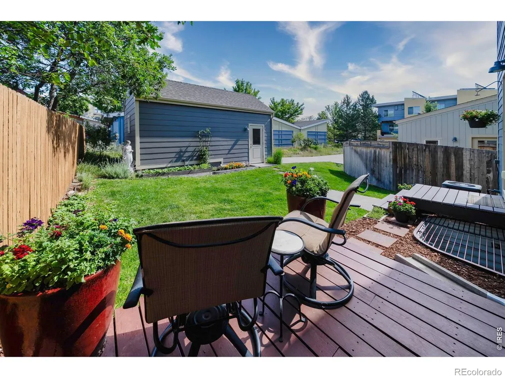 4628 16th Street Boulder CO 80304