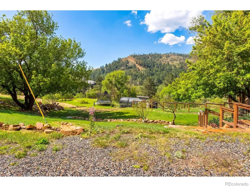 69 Baldwin Circle Boulder CO 80303