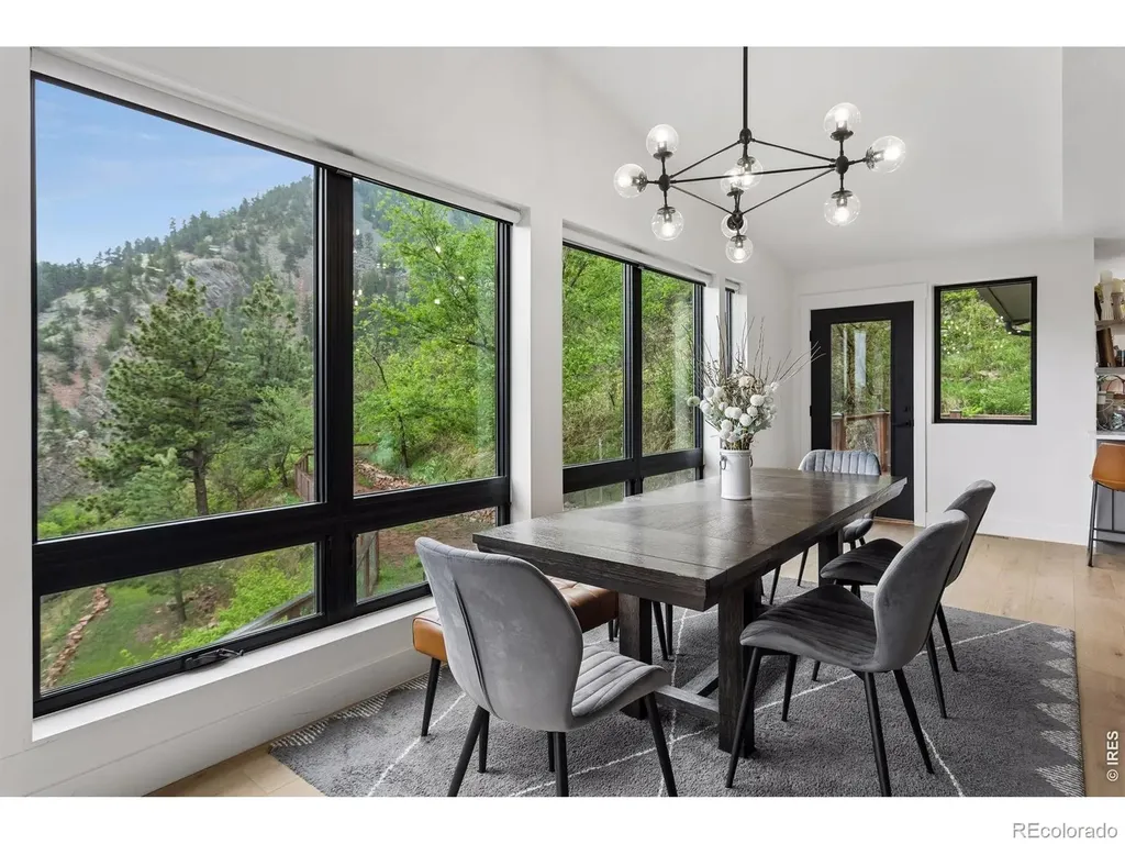 69 Baldwin Circle Boulder CO 80303