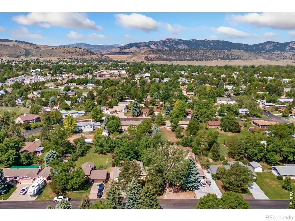 4001 Royal Drive Fort Collins CO 80526