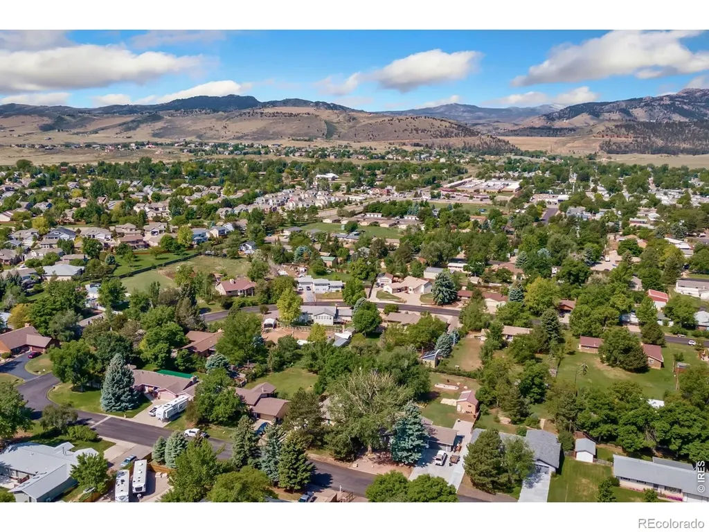 4001 Royal Drive Fort Collins CO 80526