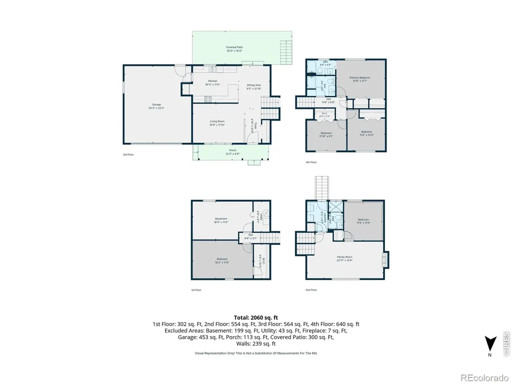 1825 Scarborough Drive Fort Collins CO 80526