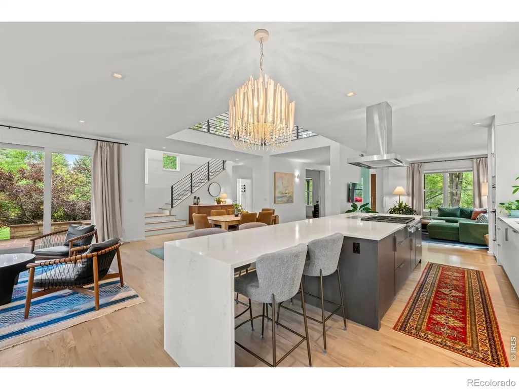 1425 Upland Avenue Boulder CO 80304