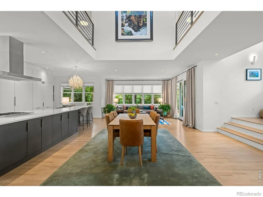 1425 Upland Avenue Boulder CO 80304