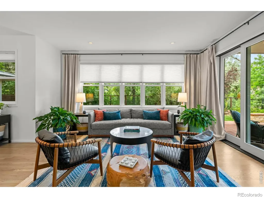 1425 Upland Avenue Boulder CO 80304
