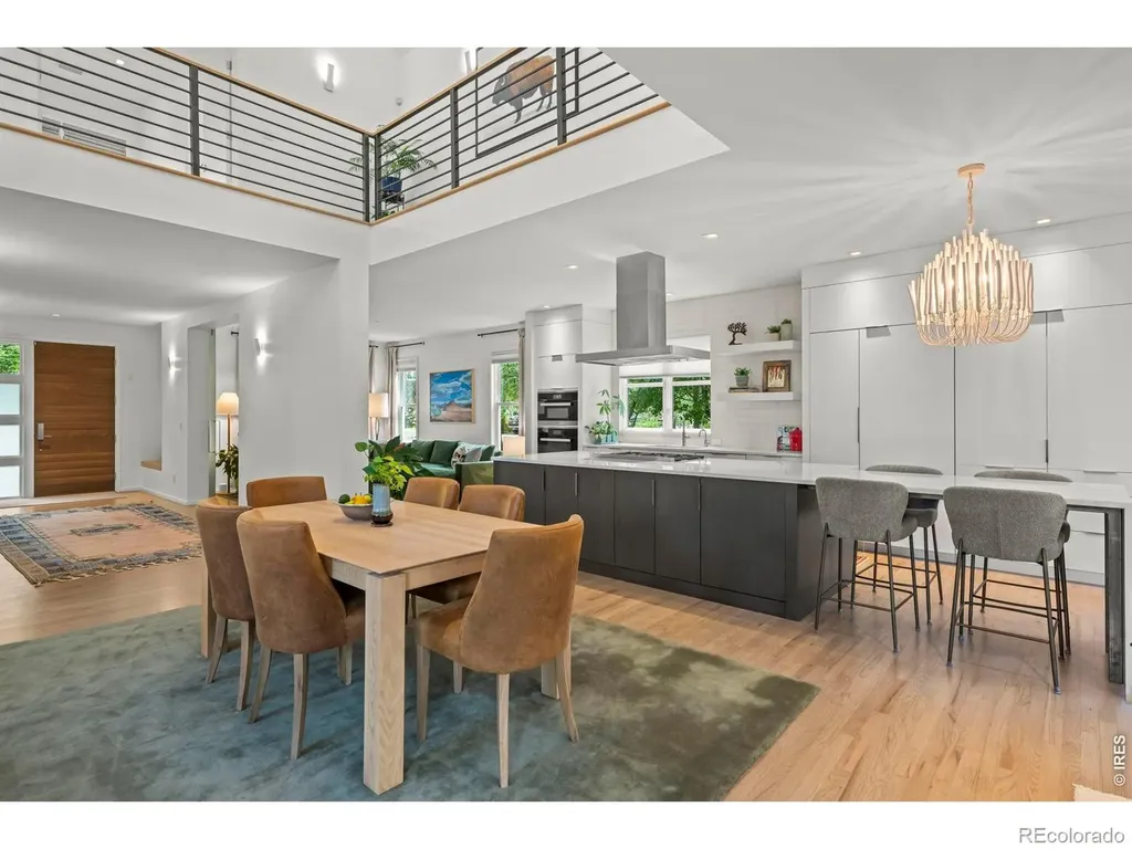 1425 Upland Avenue Boulder CO 80304
