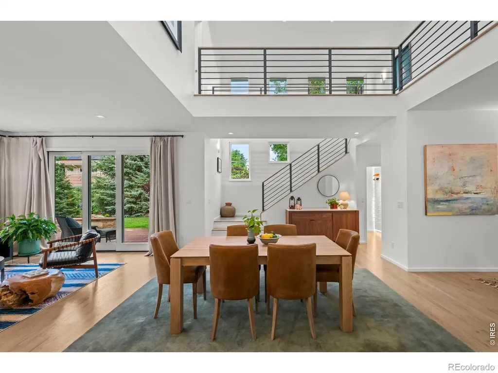 1425 Upland Avenue Boulder CO 80304